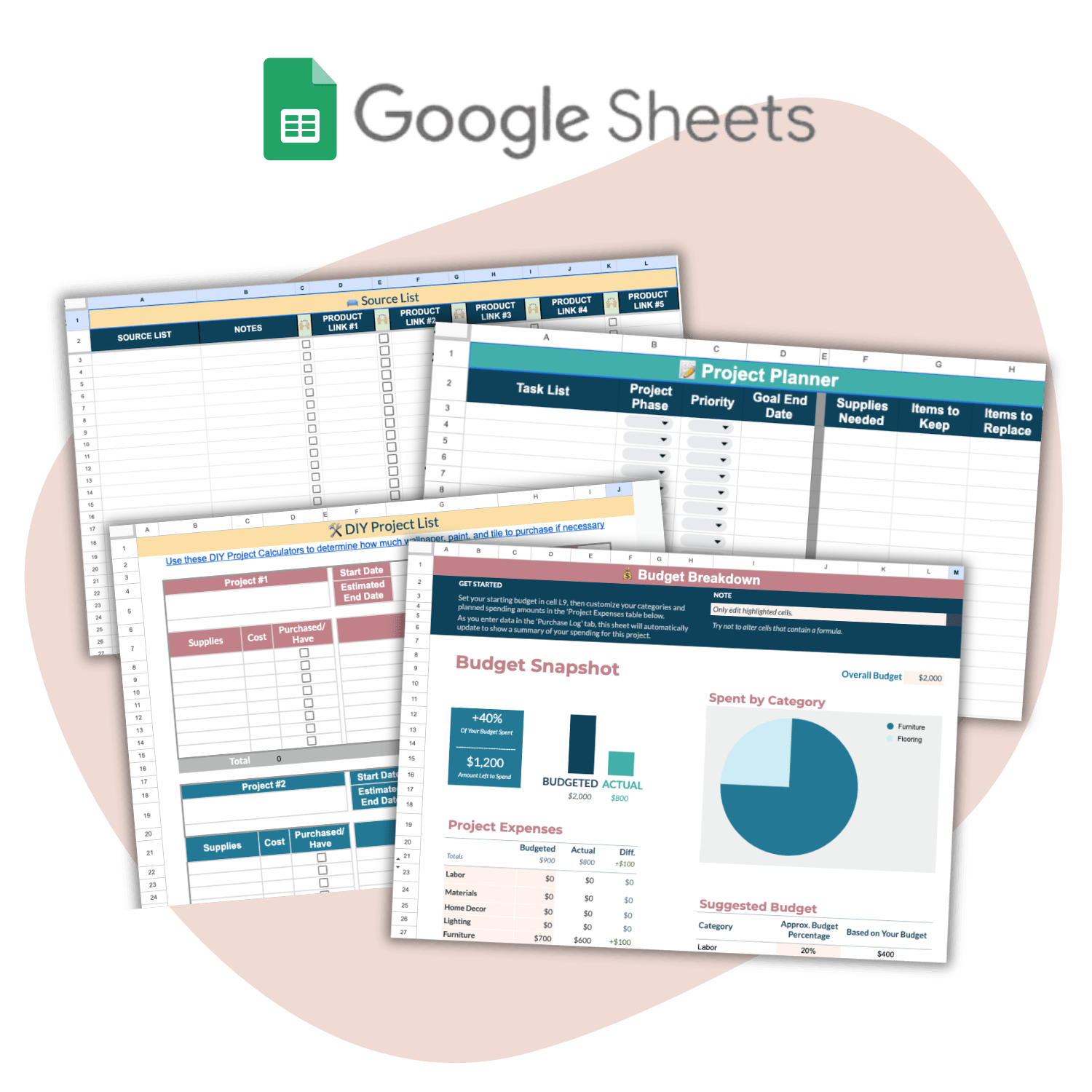 Budget Snapshot